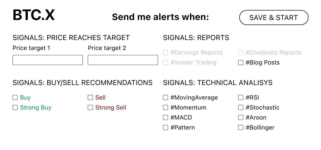 Daily Buy/Sell Signals screenshot
