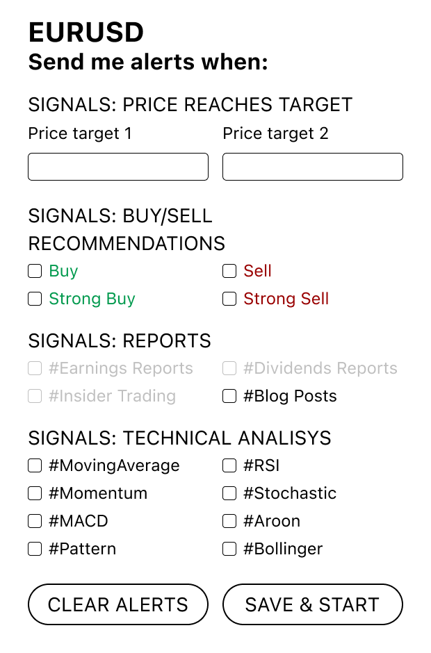 Daily Buy/Sell Signals screenshot
