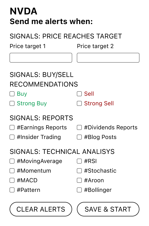 Daily Buy/Sell Signals screenshot