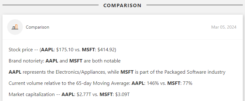 Example of Comparison